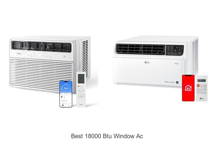 Best 18000 BTU Window AC: Cool Your Room Fast Now!