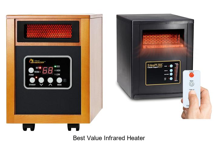 Best Value Infrared Heater That Will Blow Your Mind!