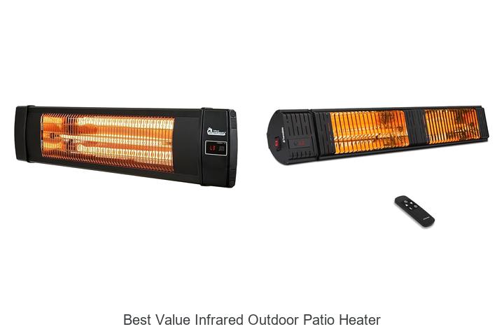 Best Value Infrared Outdoor Patio Heater That Saves Big!