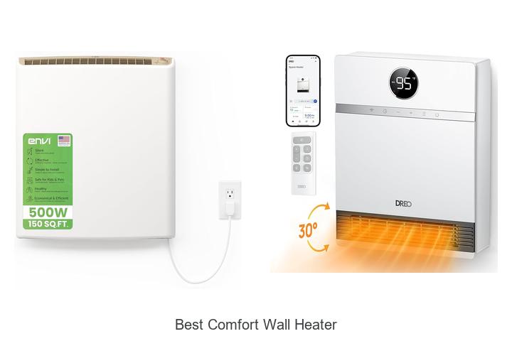 Best Comfort Wall Heater: Ultimate Guide to Cozy Warmth!