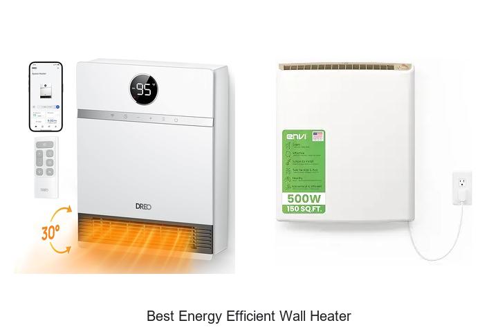 Best Energy Efficient Wall Heater That Saves Big Money!