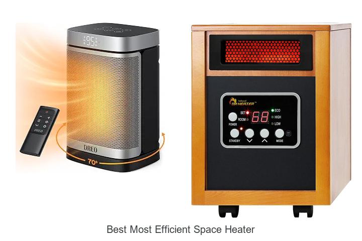 best most efficient space heater