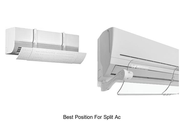 best position for split ac