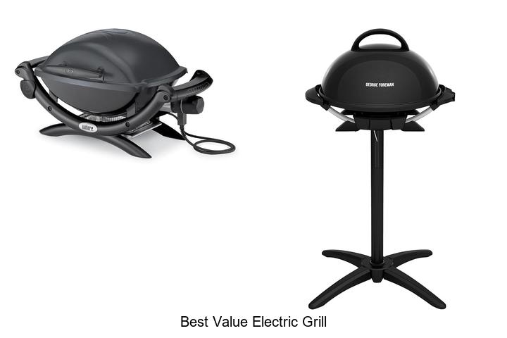 best value electric grill